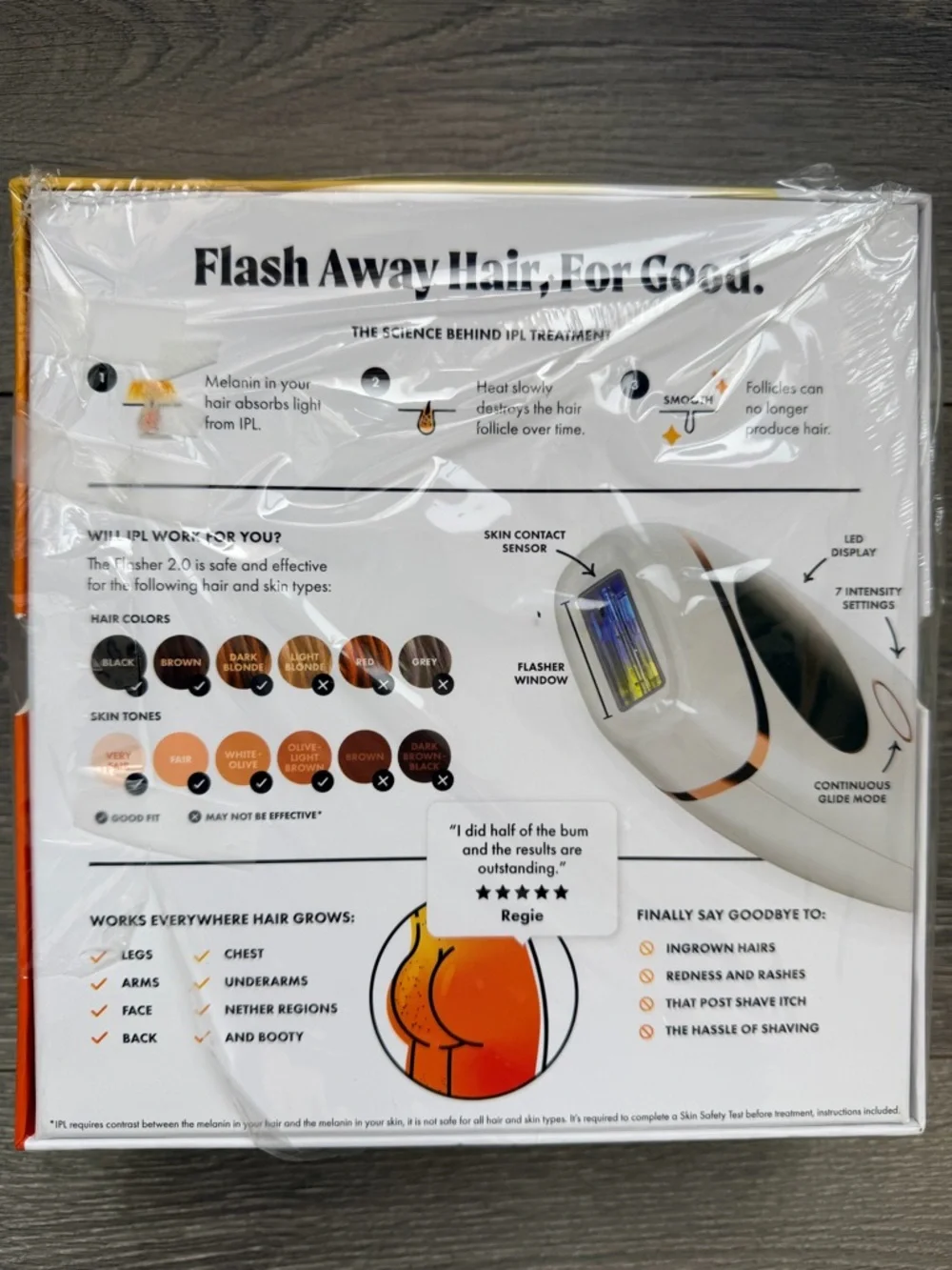 NIB The Flasher 2.0 IPL Hair Reduction Device - White